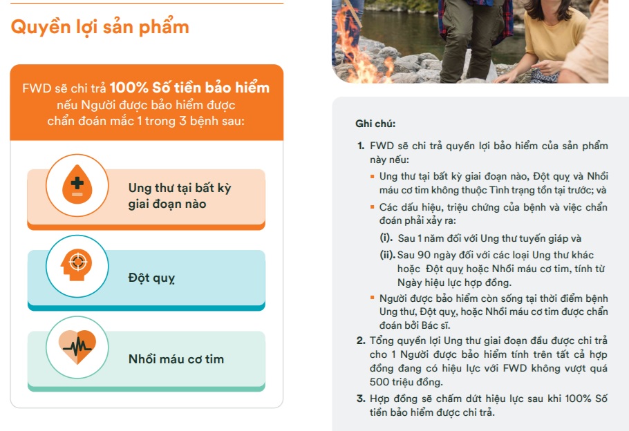 Quyền lợi sản phẩm FWD bộ 3 bảo vệ