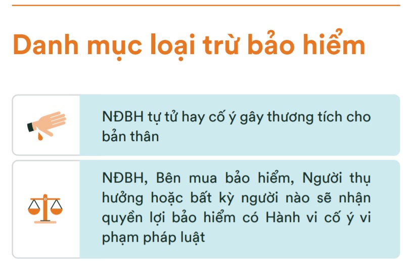 Danh mục loại trừ của FWD Đón đầu thay đổi 2.0