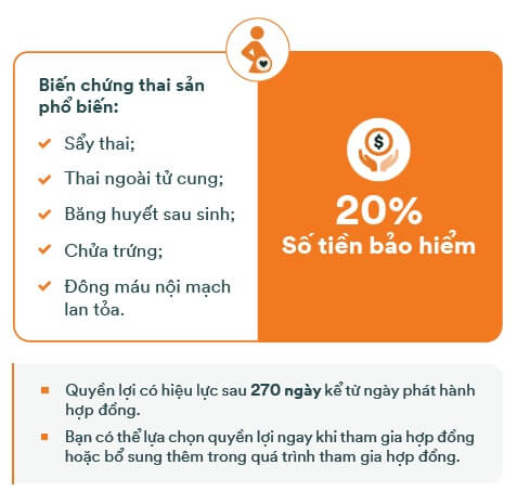 Quyền lợi nâng cao nhóm 2 của sản phẩm FWD Phụ nữ hiện đại